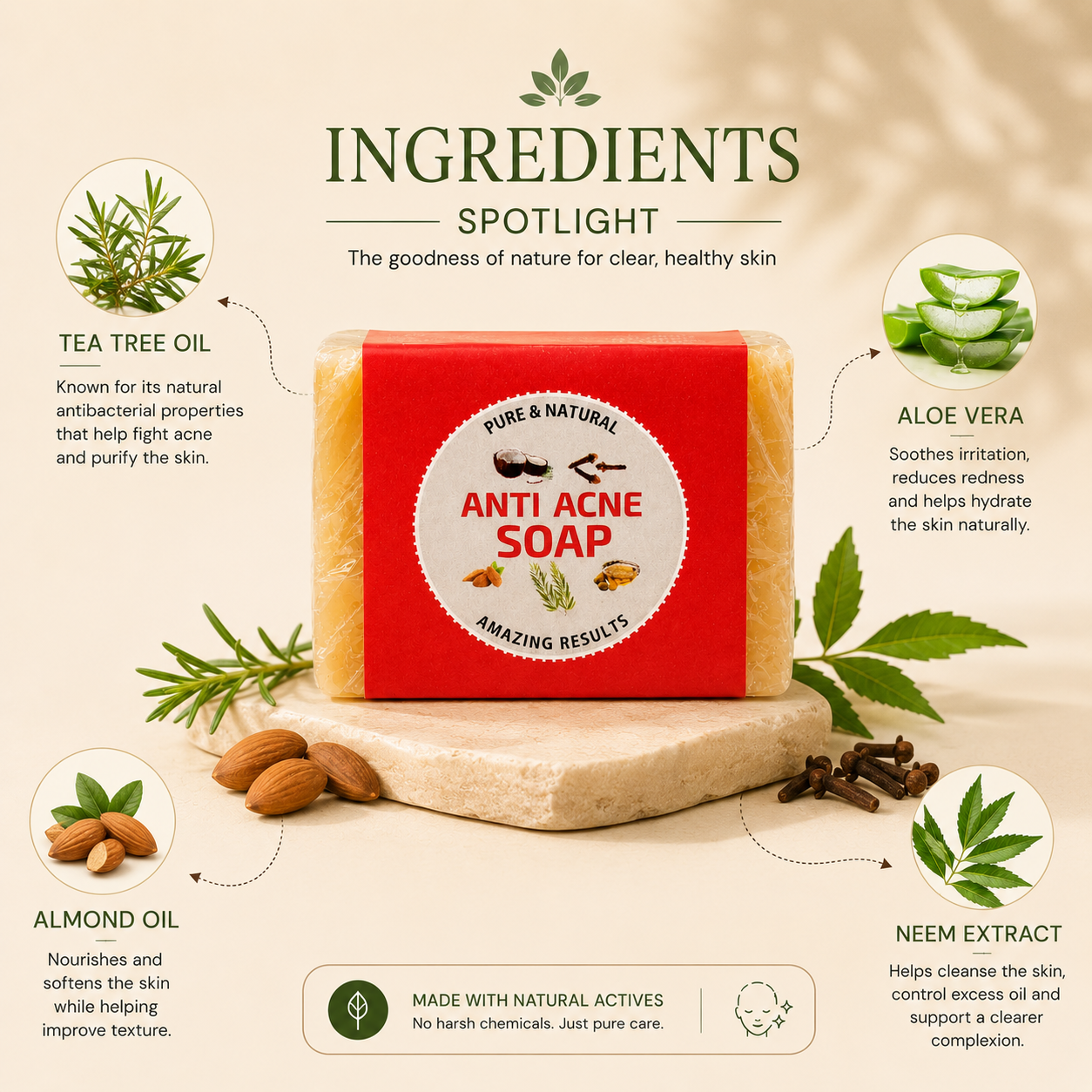 Samskrithi Naturals Anti-Acne Combo (Soap + Gel)