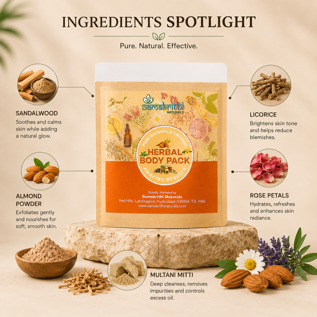 Samskrithi Naturals Handmade Herbal Body Pack